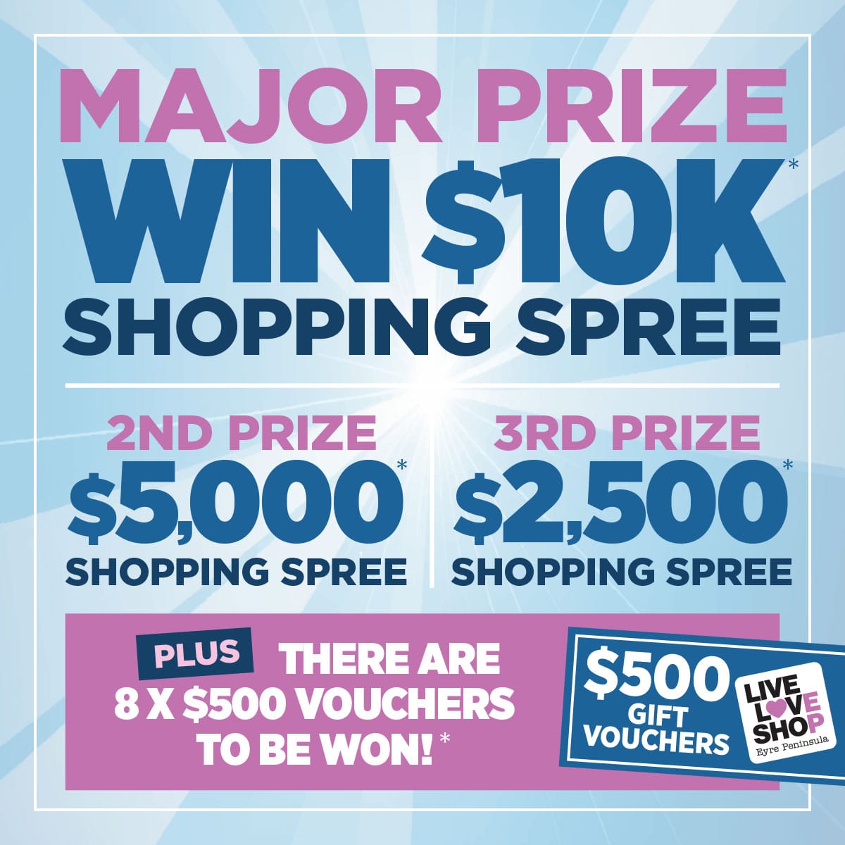 Live Love Shop Eyre Peninsula 2026 Promotion Prizes