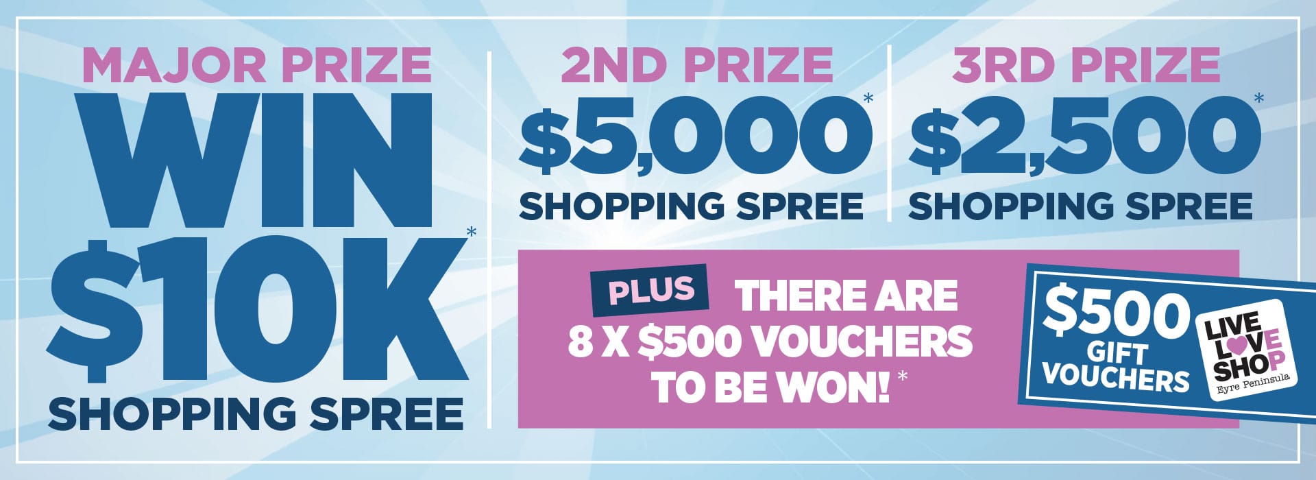 Live Love Shop Eyre Peninsula 2026 Promotion Prizes